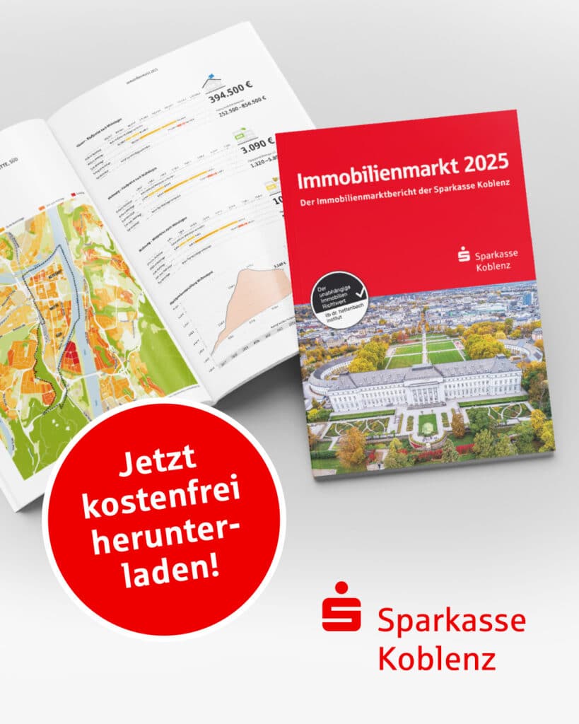Collage mit Inhaltsseiten des Immobilienmarktberichtes 2025